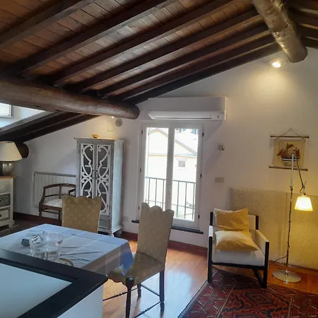 Apartmán Mansarda